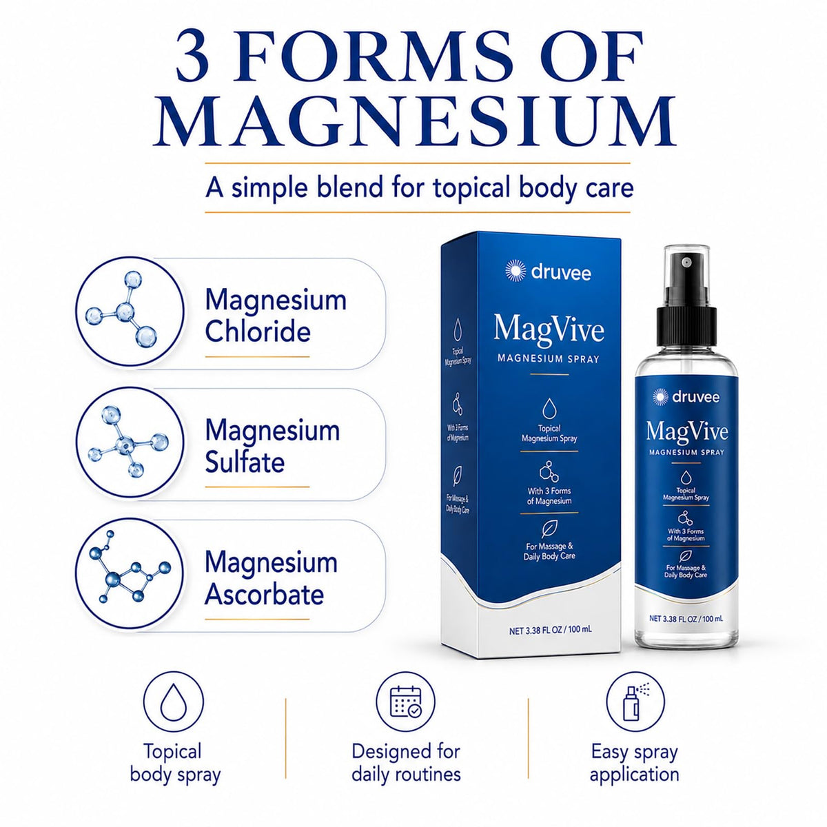 KYZTMHC MagVive Arthritis Spray application on skin