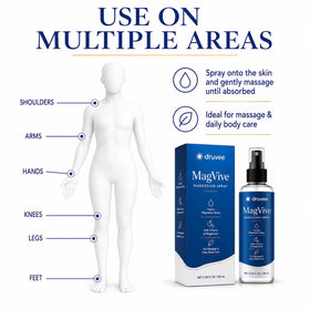 KYZTMHC MagVive Arthritis Spray in a travel bag