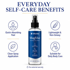 KYZTMHC MagVive Arthritis Spray ingredients list