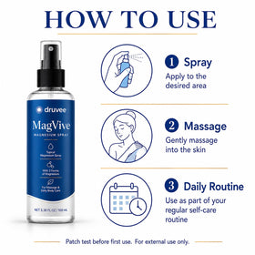 KYZTMHC MagVive Arthritis Spray packaging details