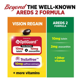 LABO Nutrition VisionREGAIN ingredients list on packaging