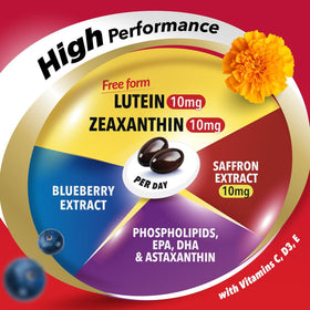 LABO Nutrition VisionREGAIN softgel close-up