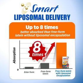 LABO Nutrition VisionREGAIN softgels with vitamins C, D3, E