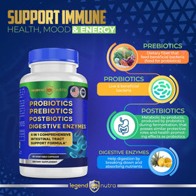 Legend Nutra Probiotics bottle with 60 capsules