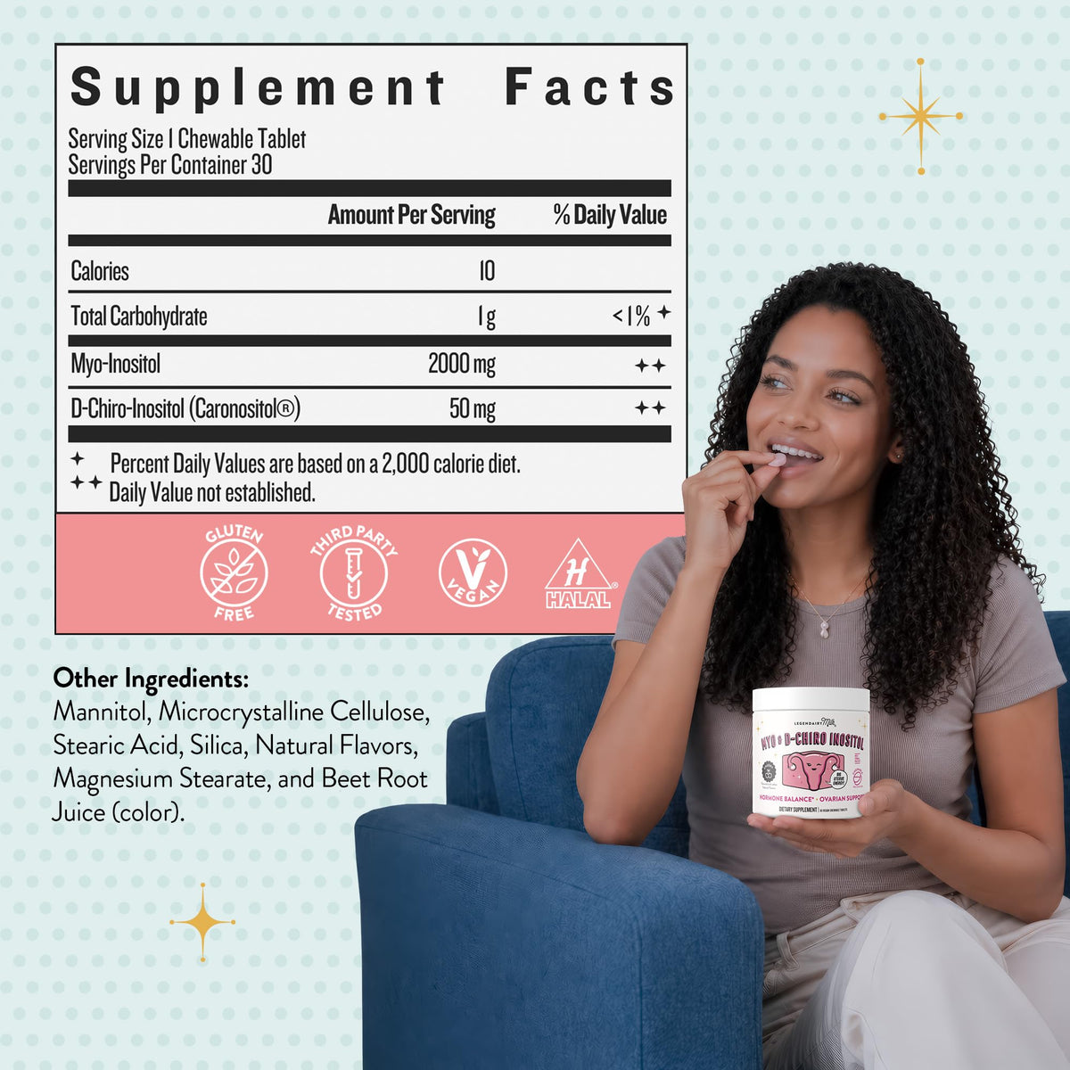 Legendairy Milk Myo Inositol cherry flavour chewable tablet