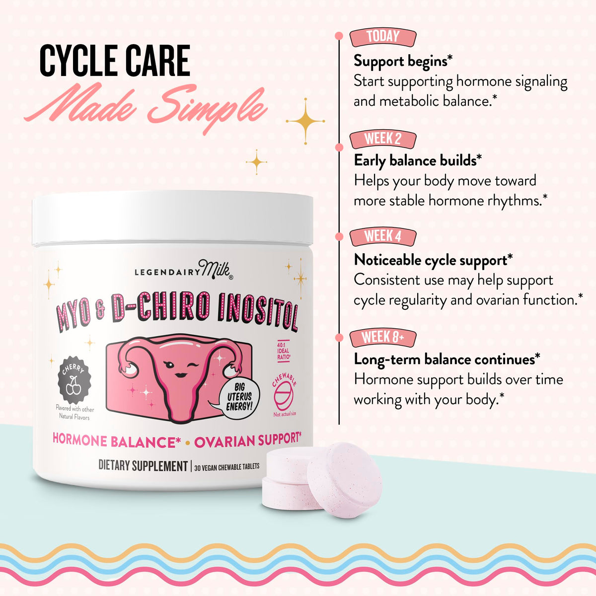 Legendairy Milk Myo Inositol cherry tablets in a lifestyle setting
