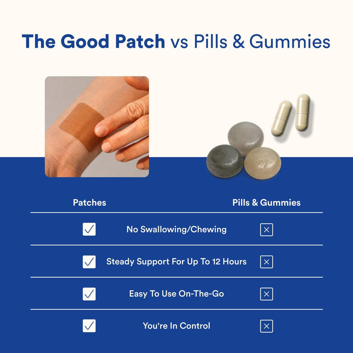 Lifestyle image of The Good Patch Dream Sleep Patch in use
