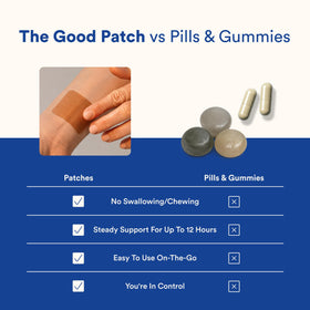 Lifestyle image of The Good Patch Dream Sleep Patch in use