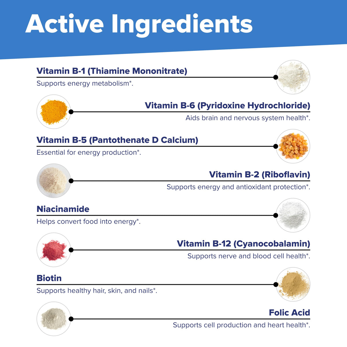 Lifestyle scene with quality Source Balance B Complex tablets