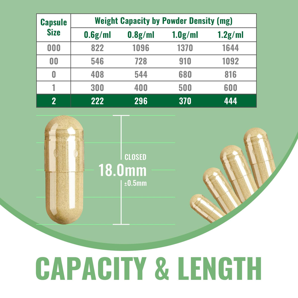 Lifestyle shot of ATNreuro empty vegan capsules on a table