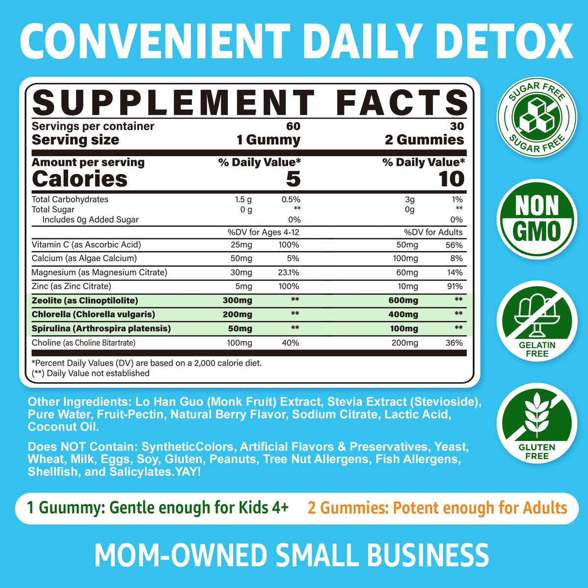 LILICARE Zeolite Dêtõx Gummies packaging side view