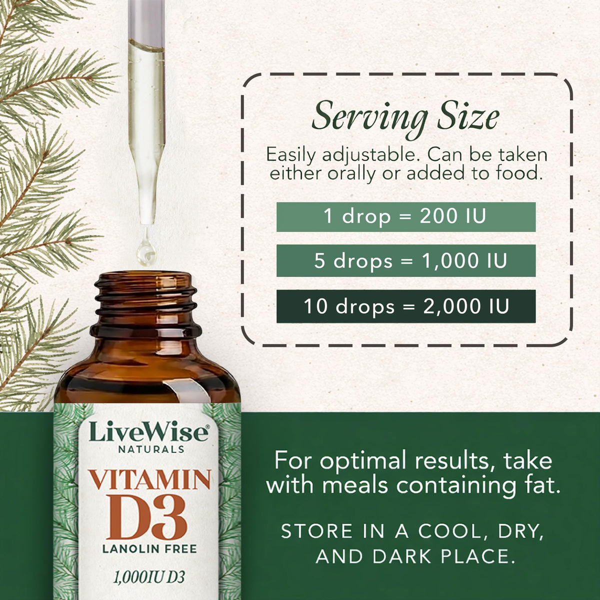 Live Wise Naturals Vitamin D3 1000 IU Drops bottle side view
