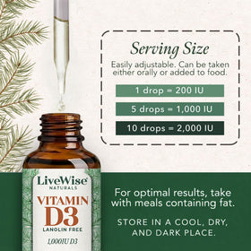 Live Wise Naturals Vitamin D3 1000 IU Drops bottle side view