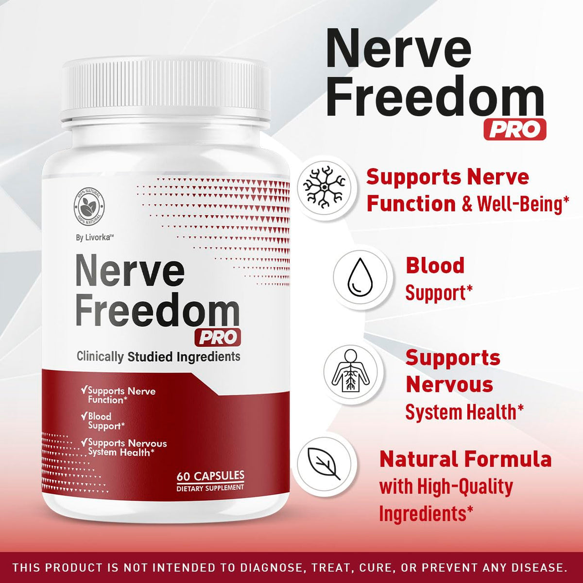 LIVORKA Nerve Freedom Pro Capsules side view showing label