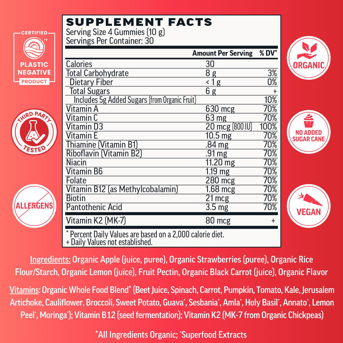 Llama Naturals Multivitamin Gummies showing strawberry flavour
