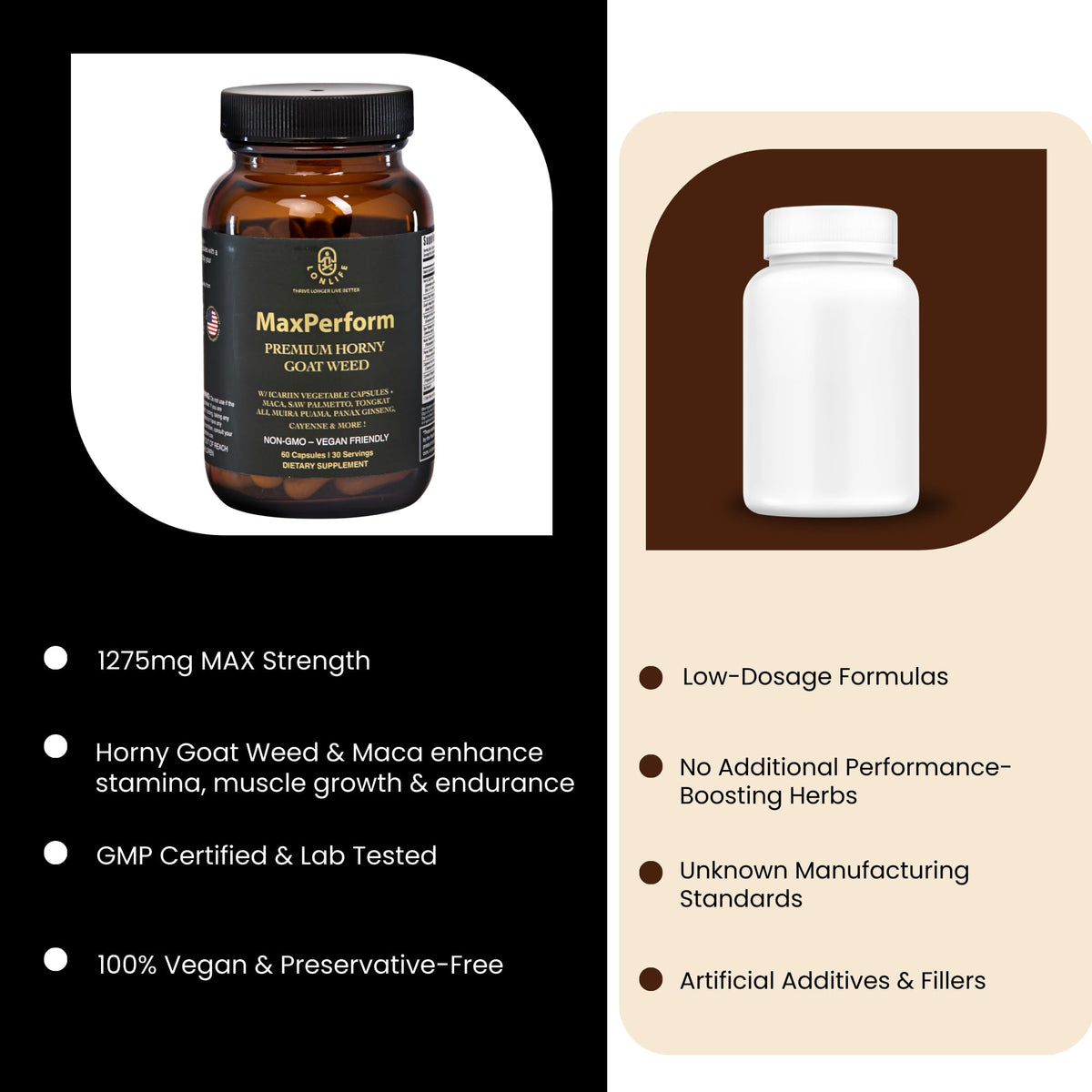 LONLIFE MaxPerform Horny Goat Weed & Maca Root Supplement on a wooden table