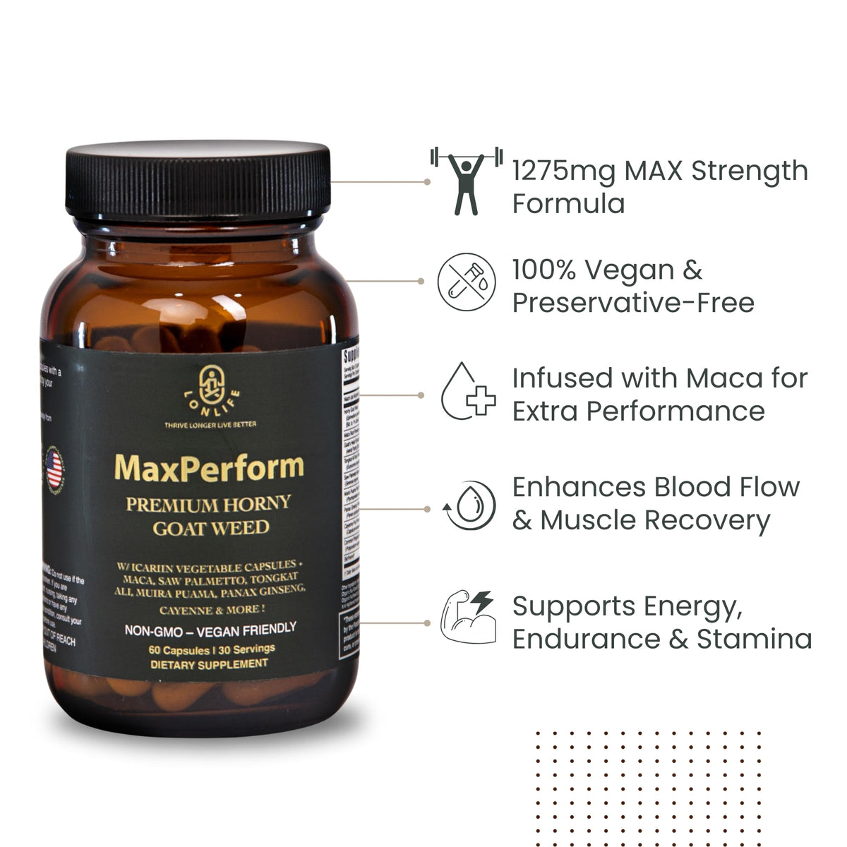 LONLIFE MaxPerform Horny Goat Weed & Maca Root Supplement packaging