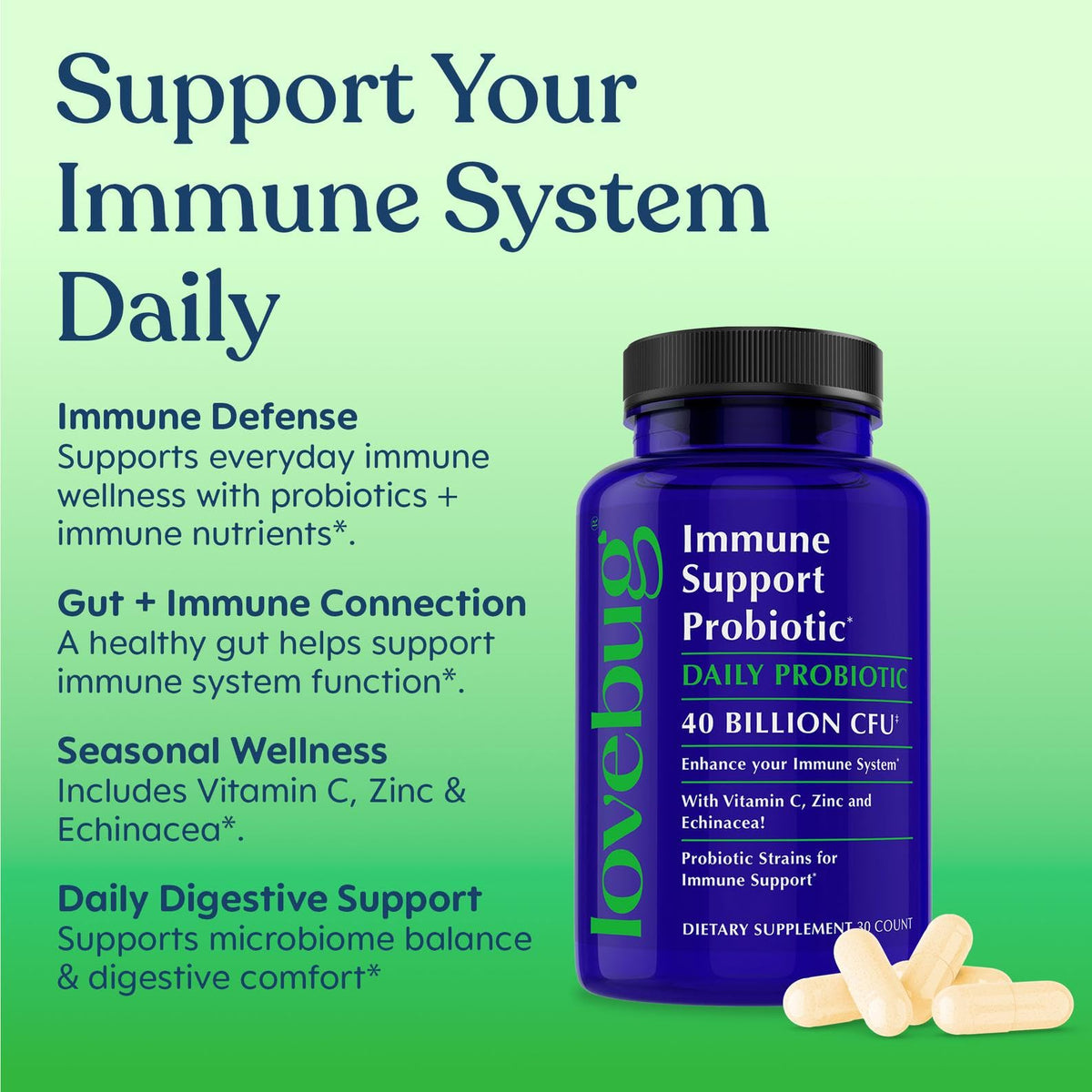 LOVEBUG Probiotics Daily Supplement packaging with ingredients list