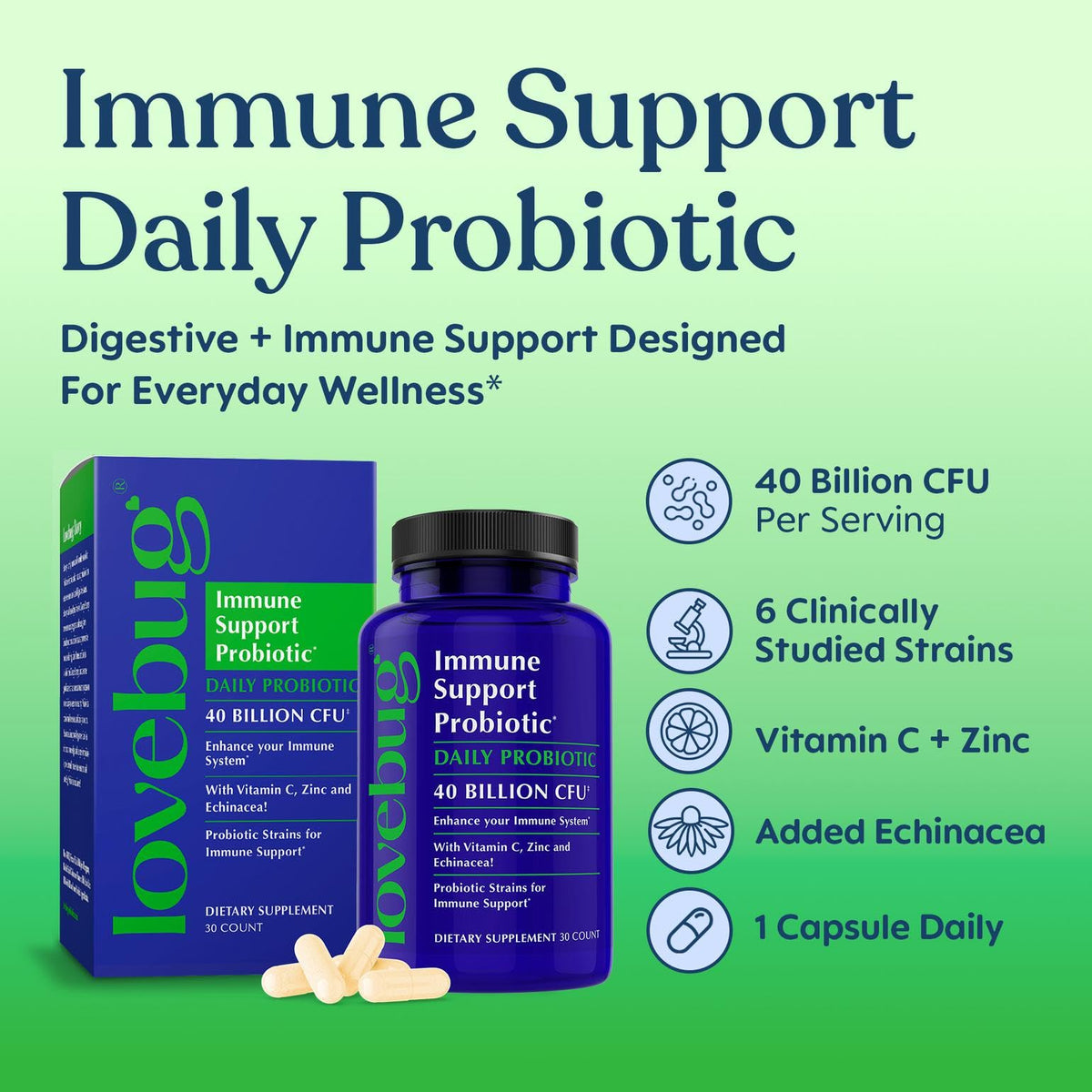 LOVEBUG Probiotics Daily Supplement side view showing capsule details
