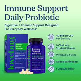 LOVEBUG Probiotics Daily Supplement side view showing capsule details