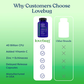LOVEBUG Probiotics Daily Supplement with Vitamin C, Zinc, and Echinacea