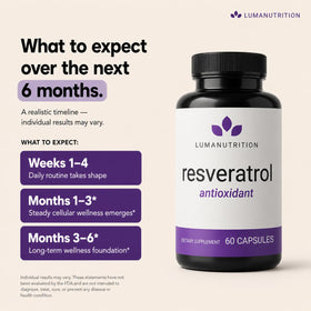 Luma Nutrition Pure Resveratrol Supplement 600mg lifestyle scene