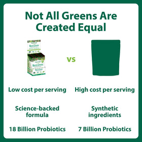 MacroLife Naturals Macro Greens Powder mixed in a smoothie