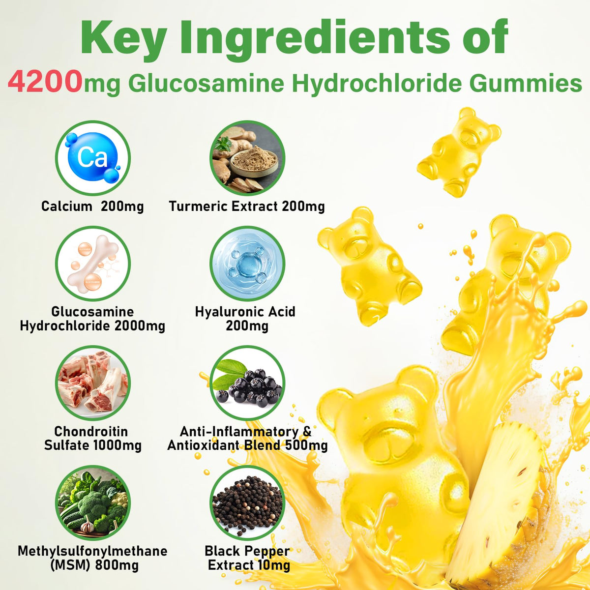 Mafetgmies Glucosamine Chondroitin Gummies nutritional information