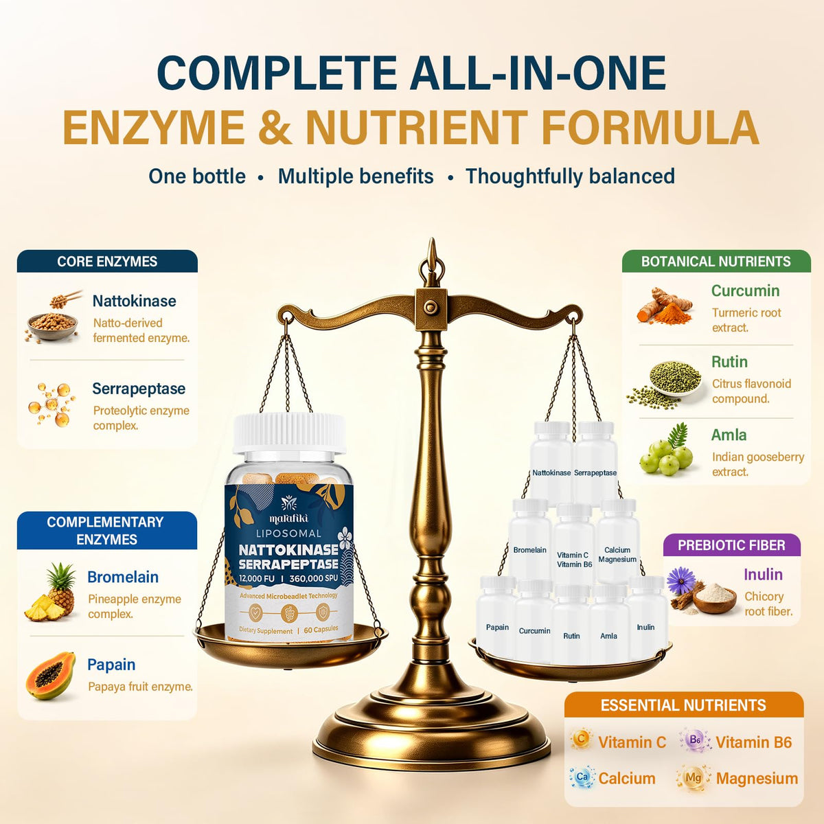 Marafiki Liposomal Nattokinase Supplement packaging with ingredients list