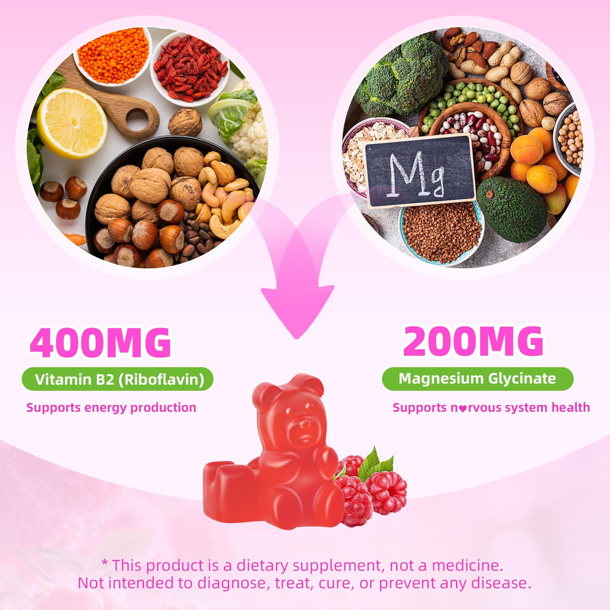 Mchokuu Vitamin B2 Gummies 400mg close-up of gummies