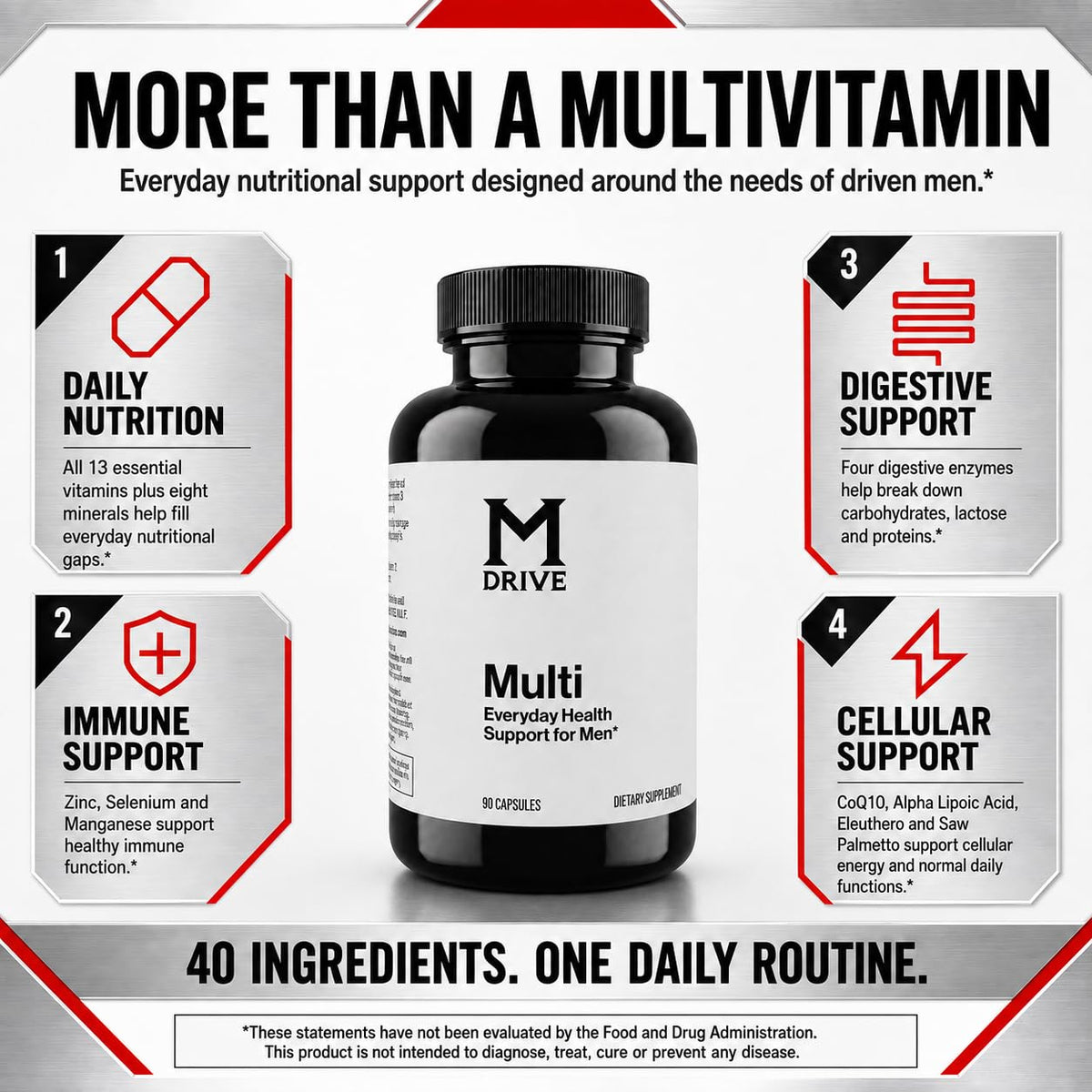 Mdrive Multi Men's Daily Multivitamin 90ct side view