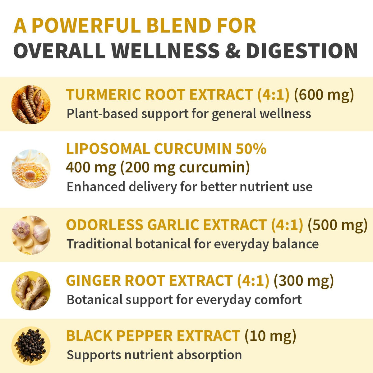 MEDCHOICE Liposomal Organic Turmeric Curcumin capsules close-up