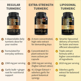 MEDCHOICE Liposomal Organic Turmeric Curcumin ingredients list