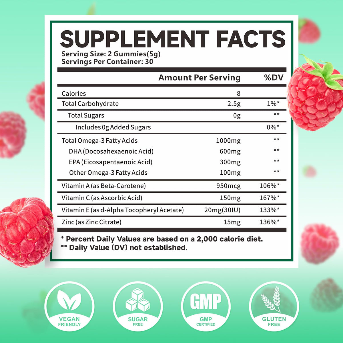 MEENCCD Omega-3 Gummies 1000mg raspberry flavour gummies