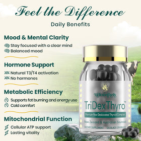 Meliorantheris TriDexThyro™ capsules close-up