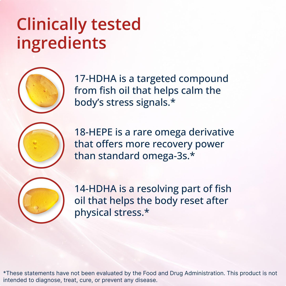 Metagenics SPM Active One Daily Supplement 14 Softgels side view