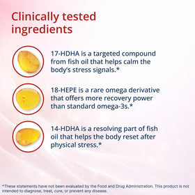 Metagenics SPM Active One Daily Supplement 14 Softgels side view