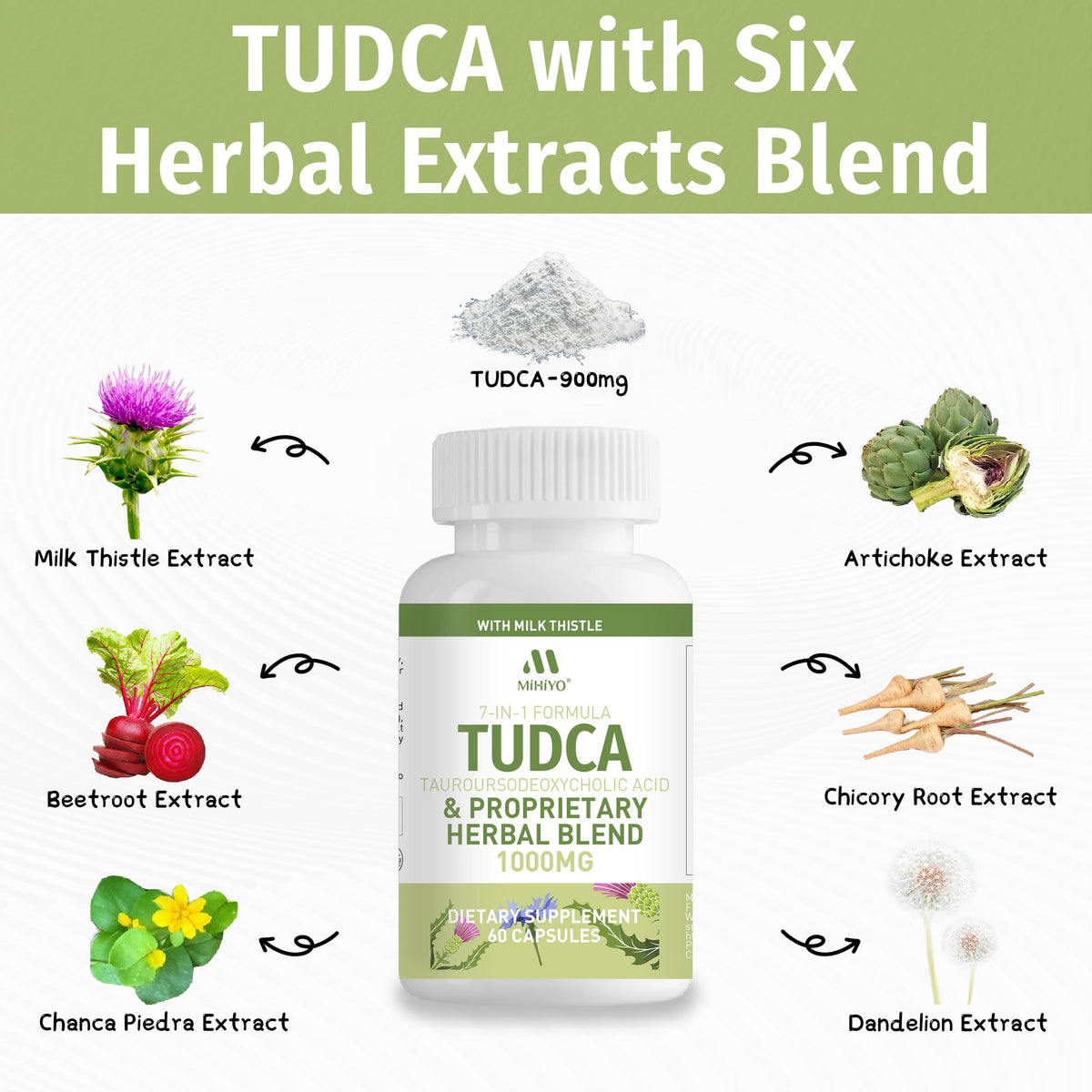 MIHIYO TUDCA Supplement 1000mg capsules close-up