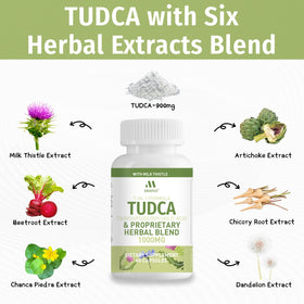 MIHIYO TUDCA Supplement 1000mg capsules close-up