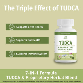 MIHIYO TUDCA Supplement 1000mg capsules in a spoon