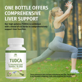 MIHIYO TUDCA Supplement 1000mg with Milk Thistle ingredients