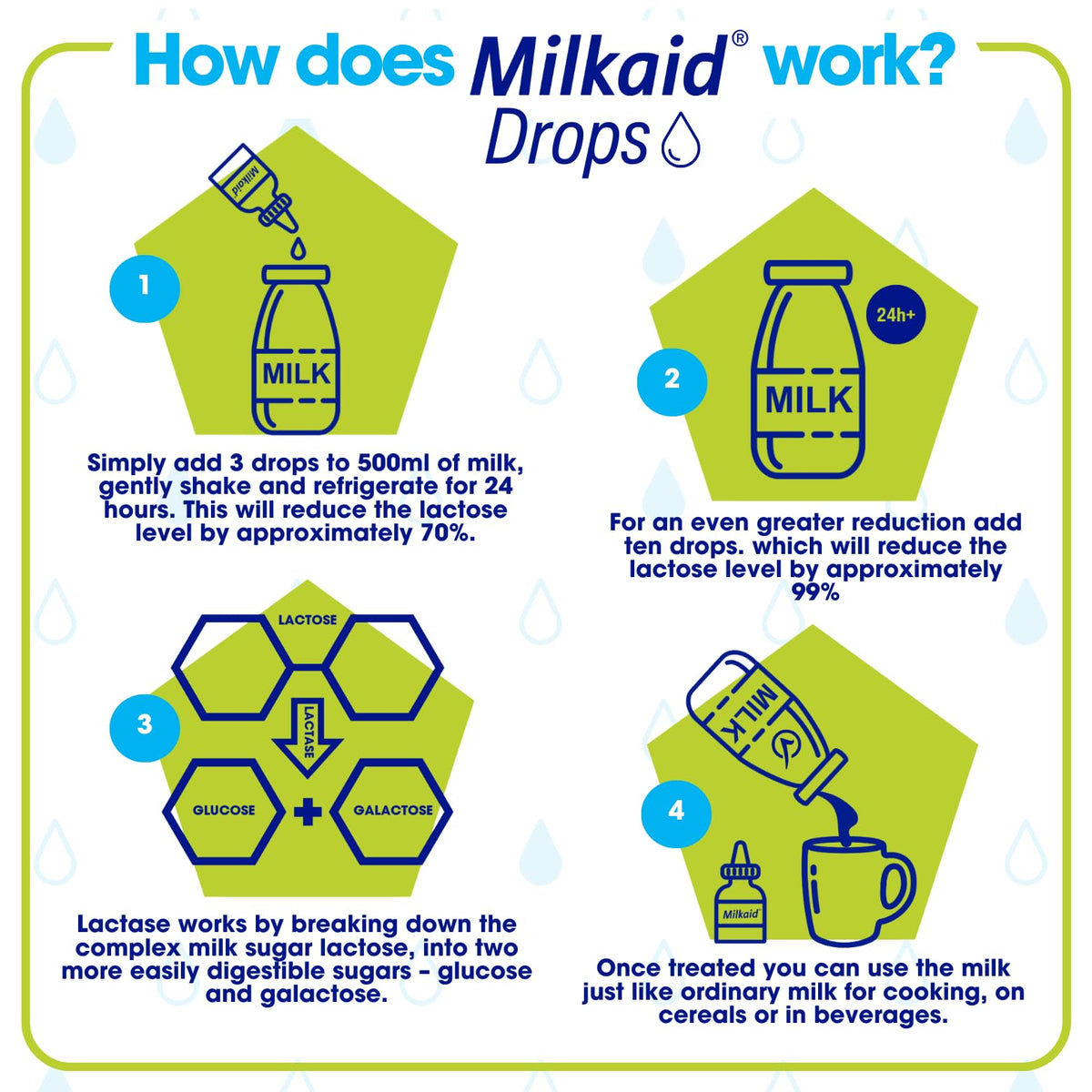 Milkaid Junior Lactase Enzyme Chewable Tablets close-up of tablets