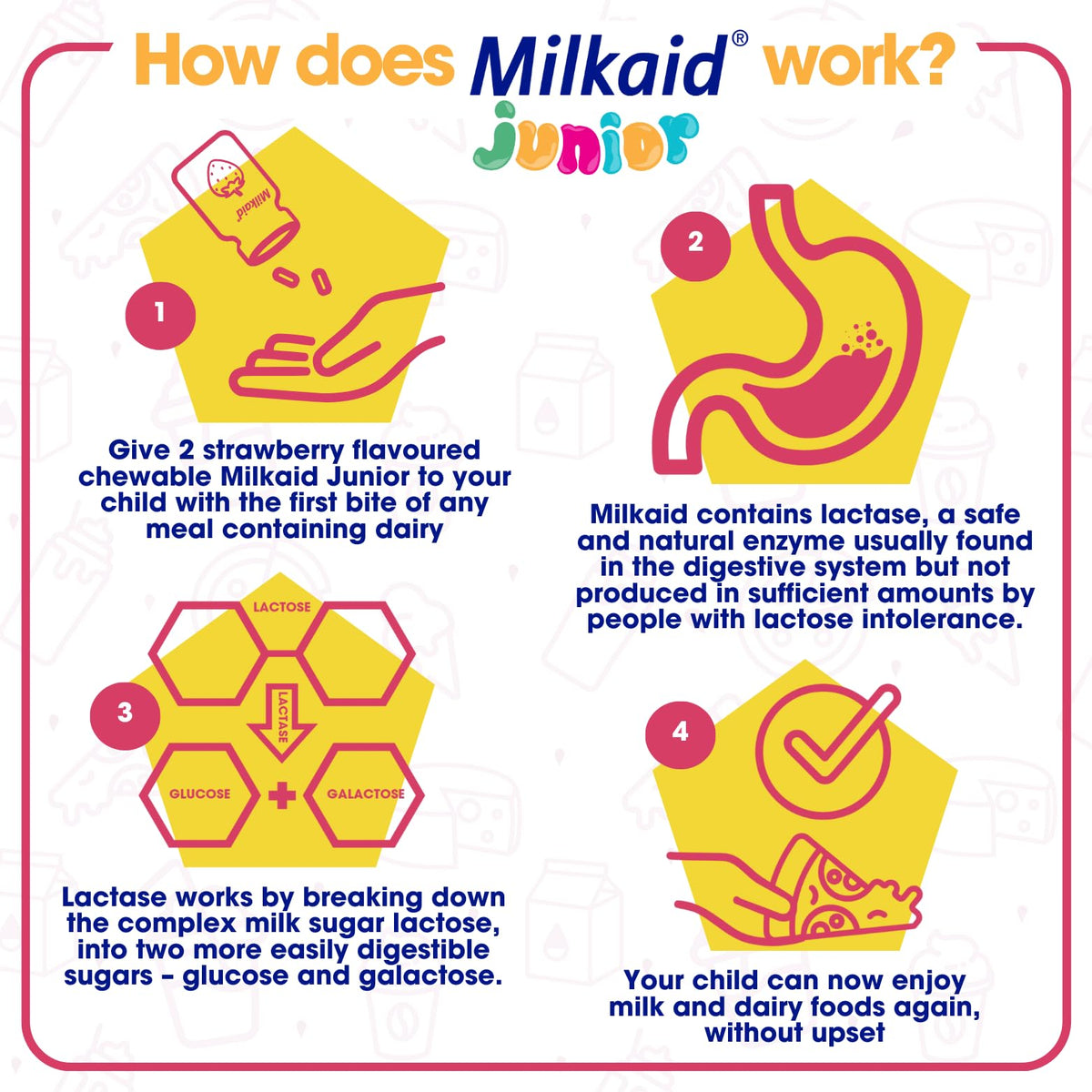 Milkaid Junior Lactase Enzyme Chewable Tablets packaging