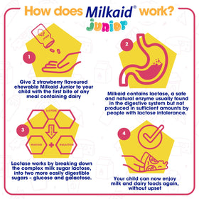 Milkaid Junior Lactase Enzyme Chewable Tablets packaging