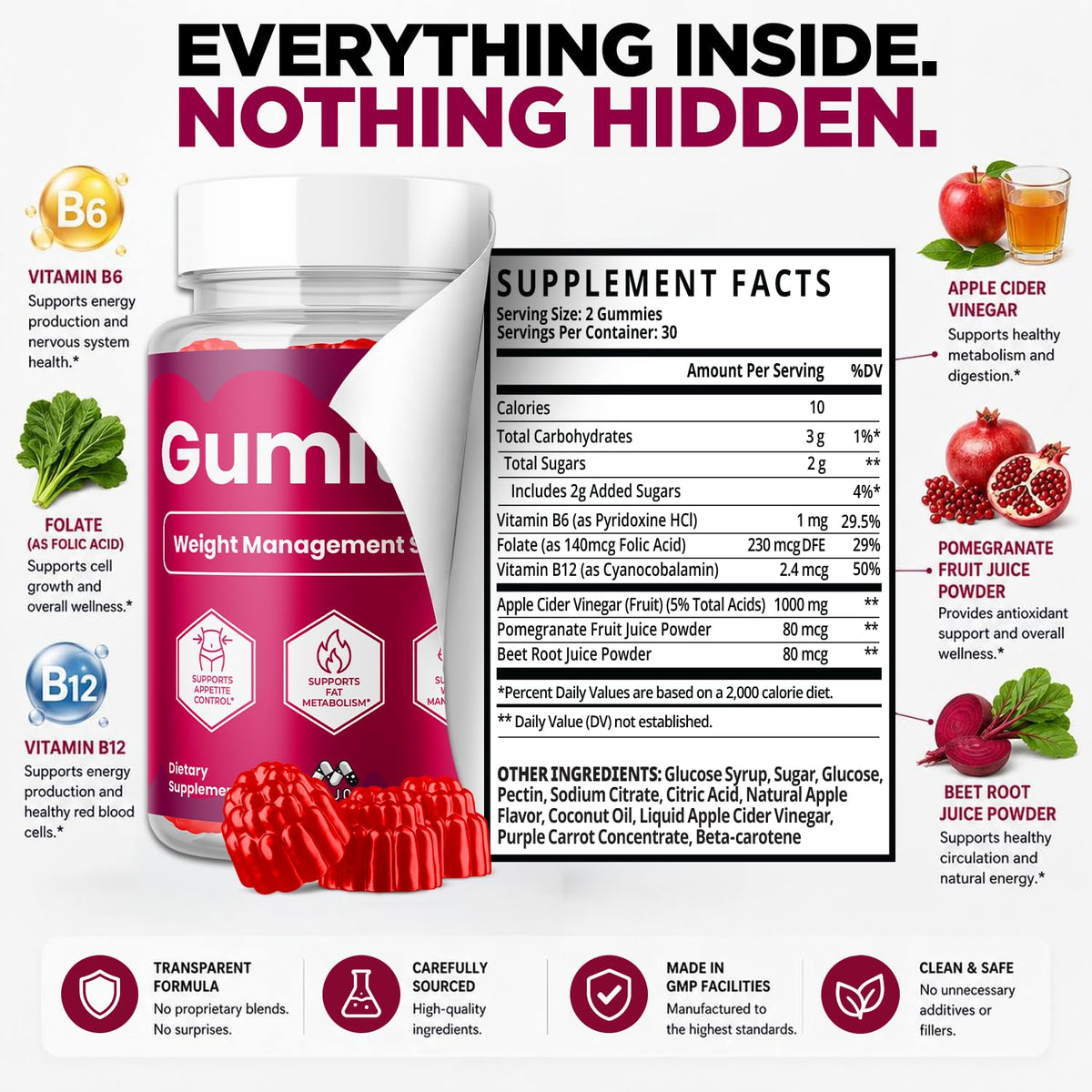 MJO Gumitide Gummies nutritional information label