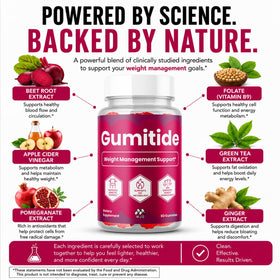 MJO Gumitide Gummies side view of bottle