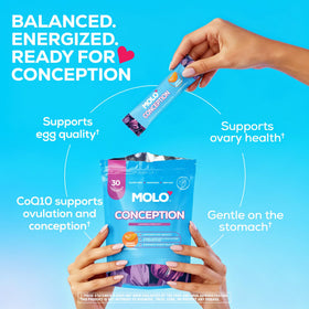 MOLO Conception Fertility Supplement ingredients list on packaging