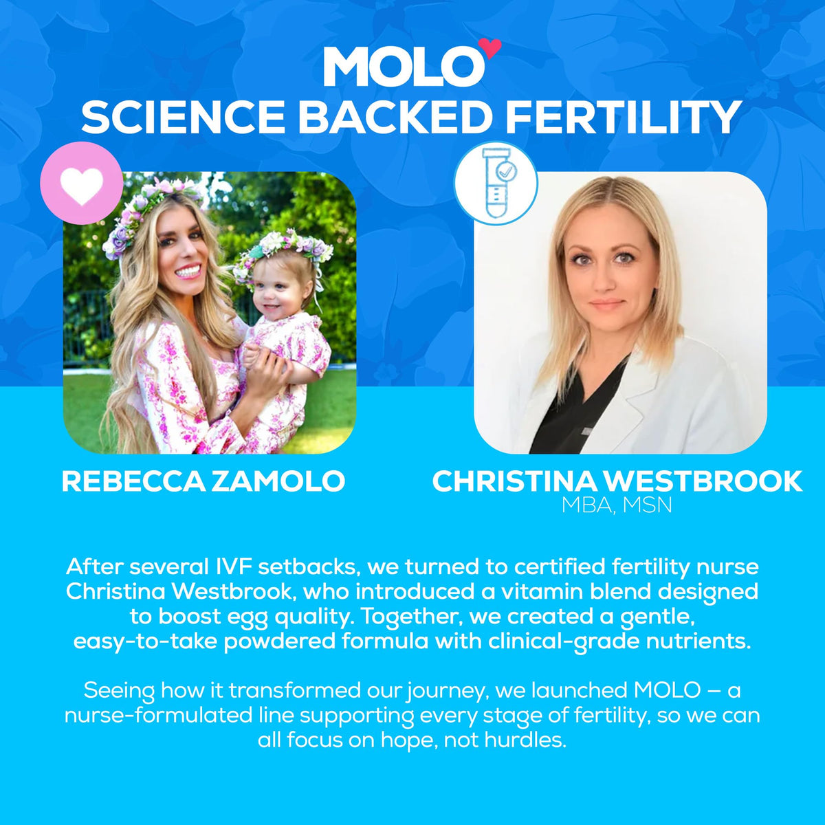 MOLO Conception Fertility Supplement packaging side view