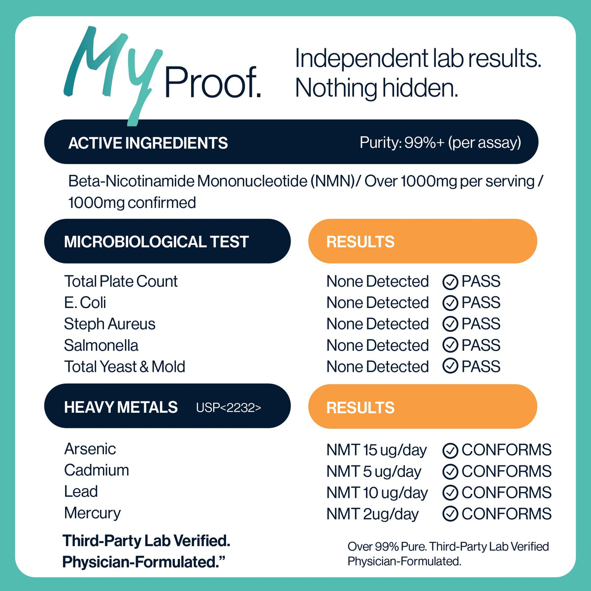 MyGevity NMN 1000mg bottle with measuring scoop
