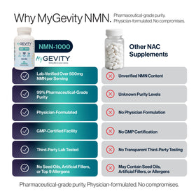 MyGevity NMN 1000mg capsules close-up